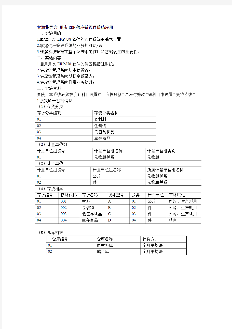 用友ERP供应链管理系统应用