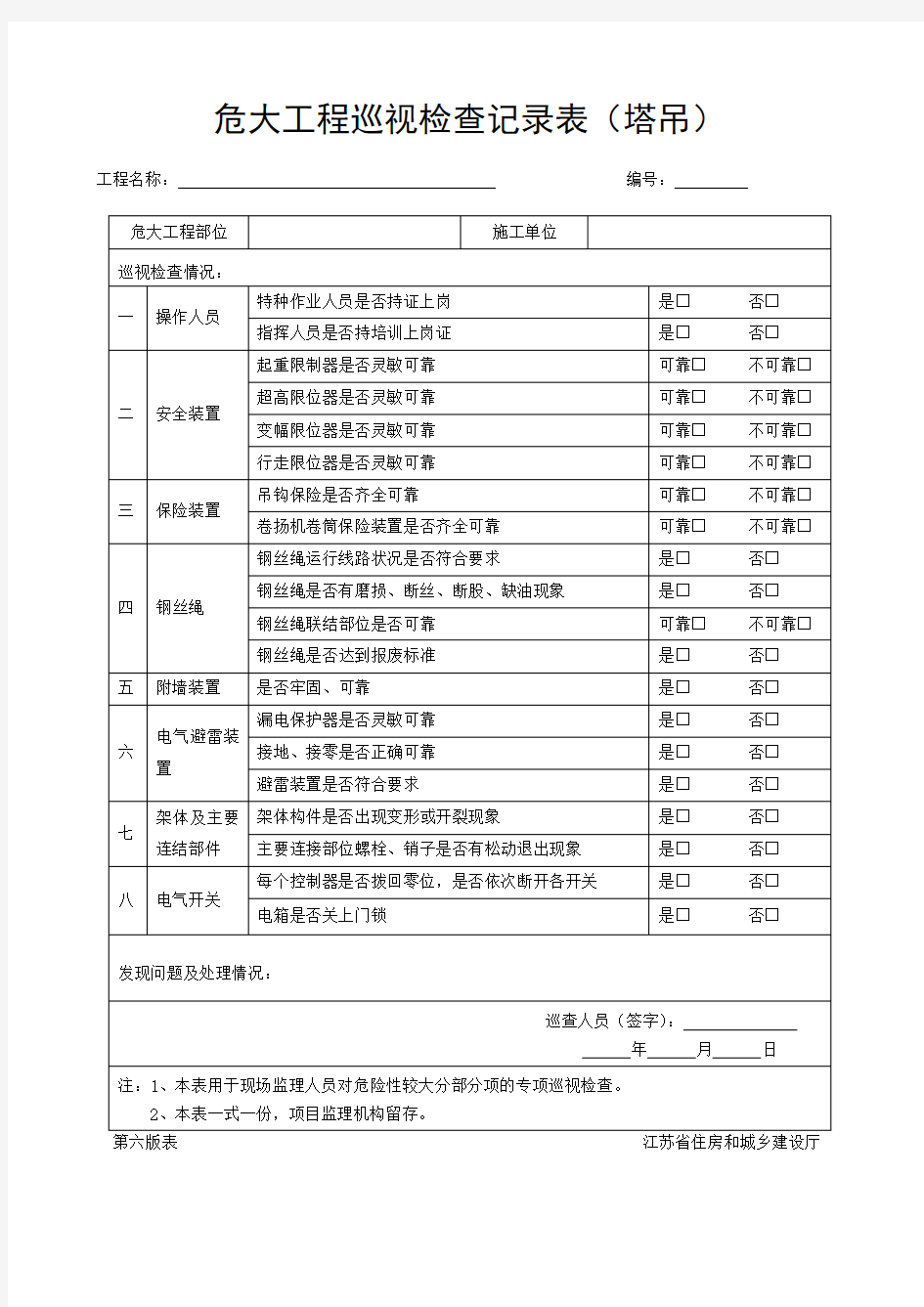 危大工程塔吊巡视检查记录