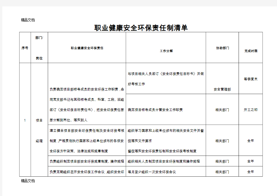 最新职业健康安全环保责任清单