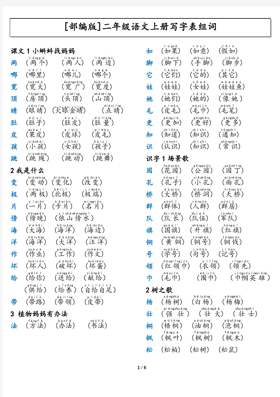 部编版二年级语文上册写字表组词