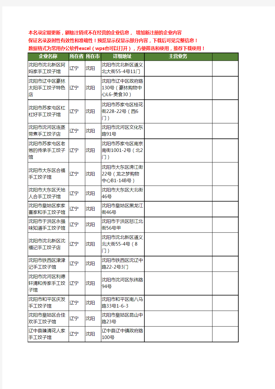 新版辽宁省沈阳手工饺子工商企业公司商家名录名单联系方式大全73家