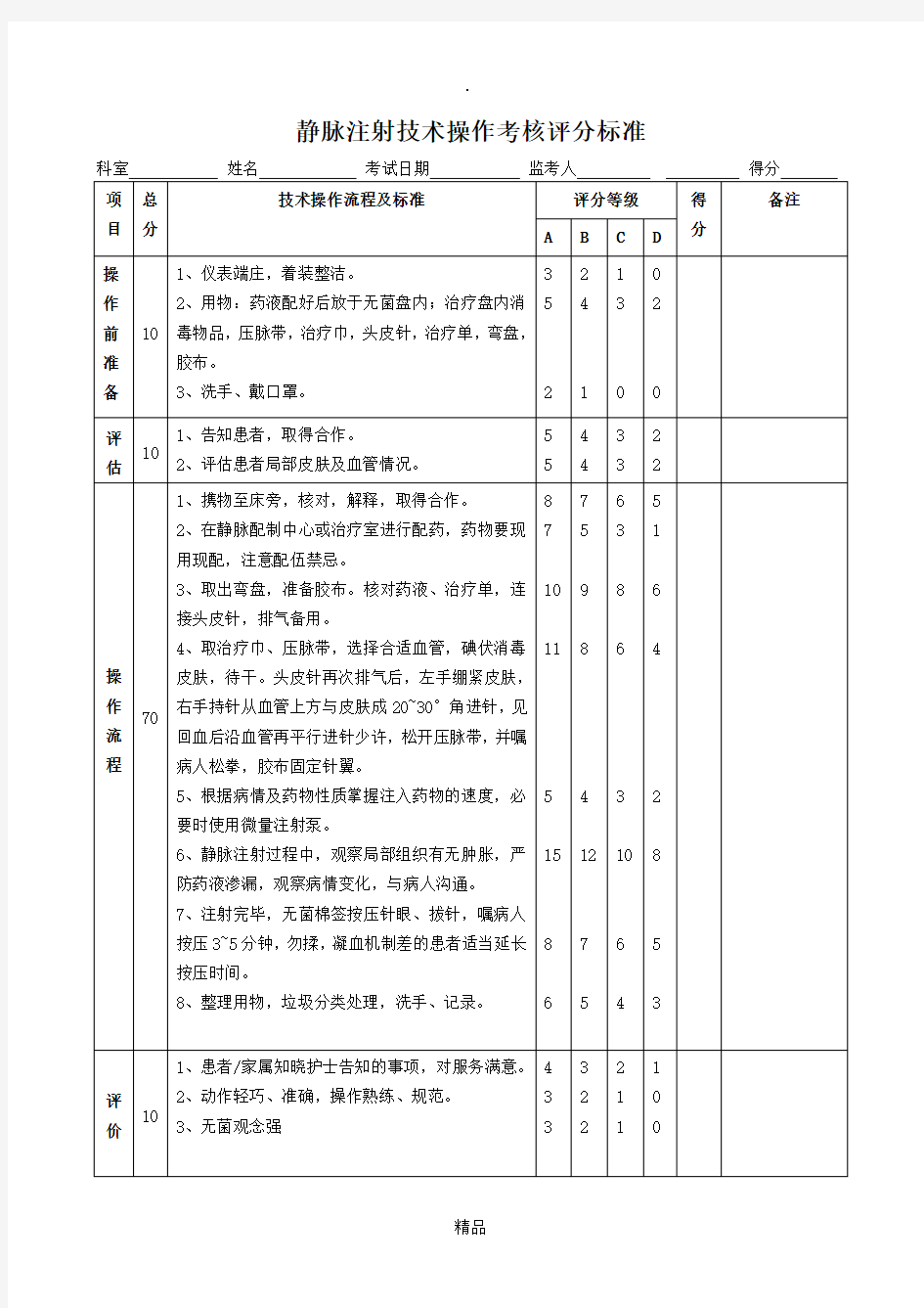 静脉注射技术操作考核评分标准