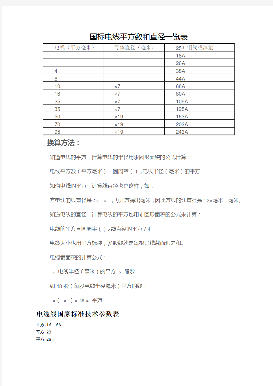 国标电线平方数和直径一览表