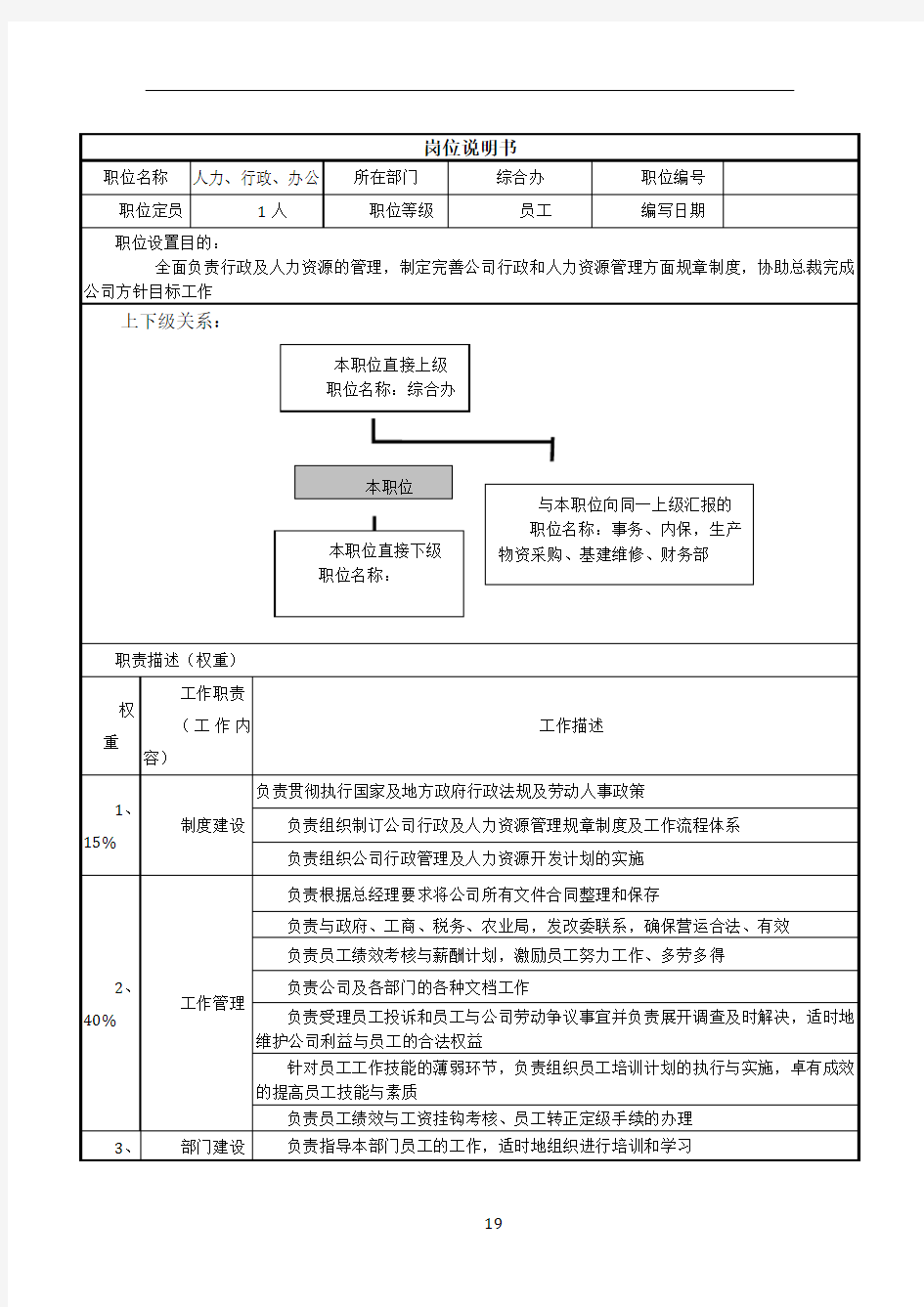 农业公司岗位职责