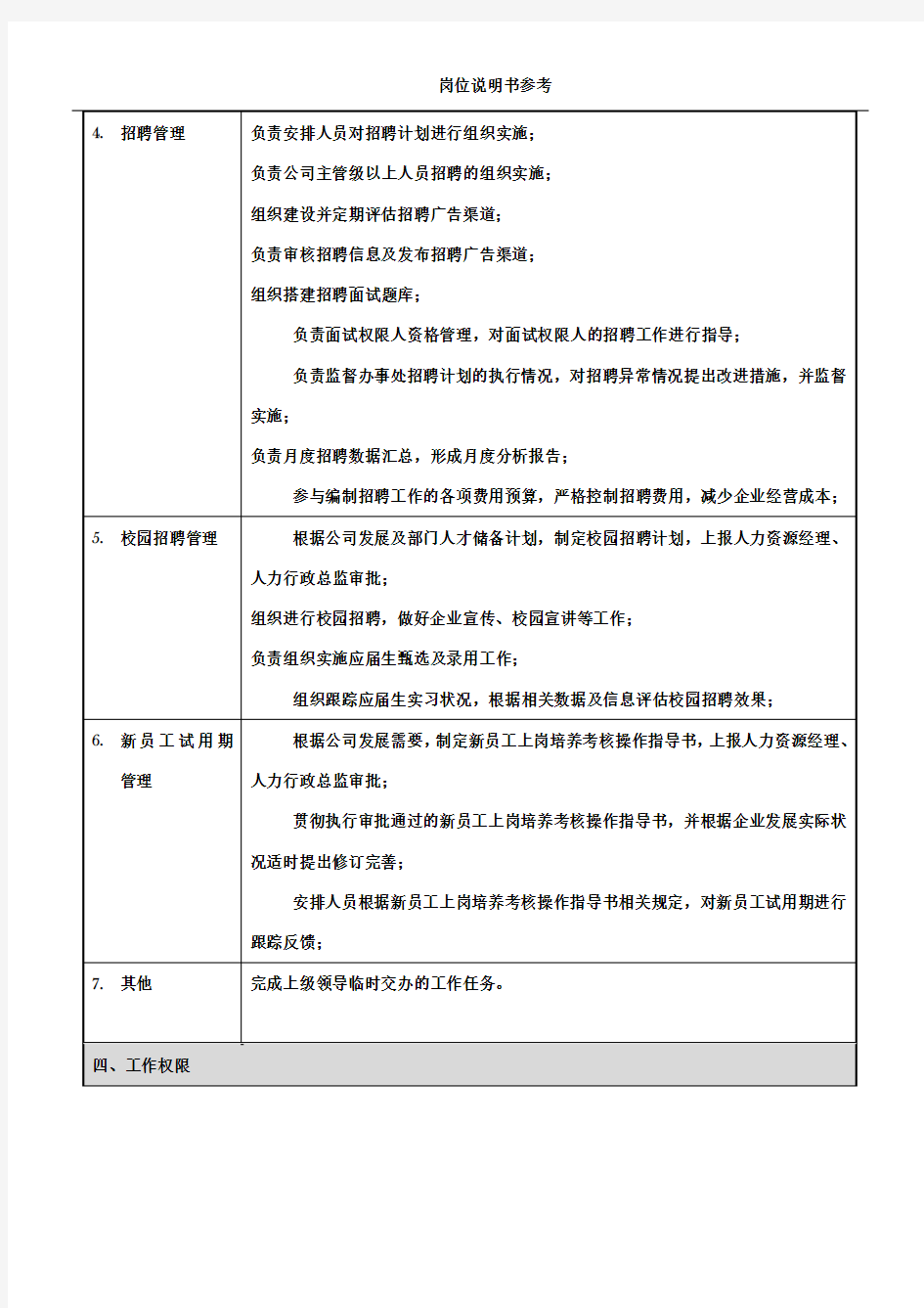 招聘主管岗位说明书