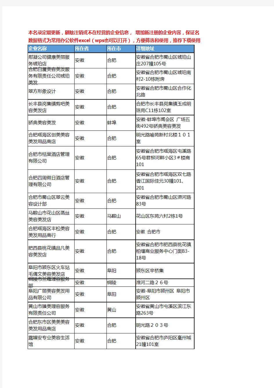 2020新版安徽省个人护理工商企业公司名录名单黄页联系方式大全449家