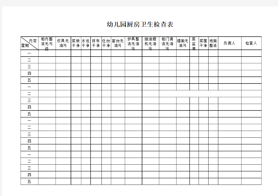 幼儿园厨房卫生检查表