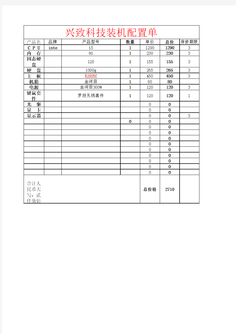 电脑城DIY装机配置单