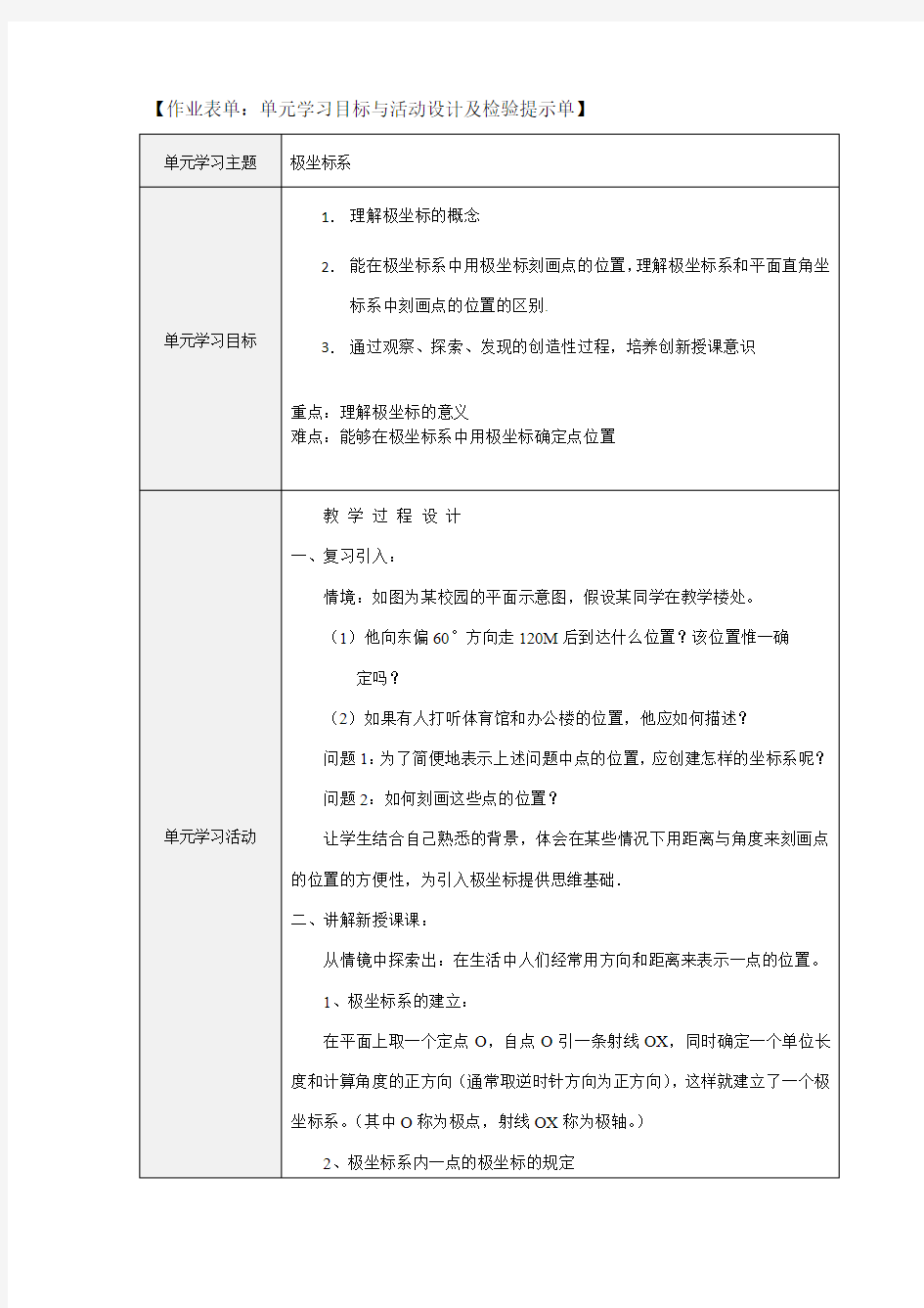 高中数学极坐标系