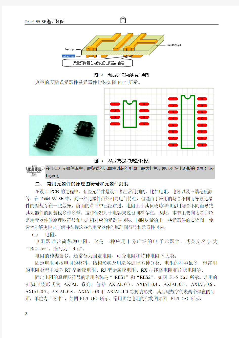 常用元器件封装大全