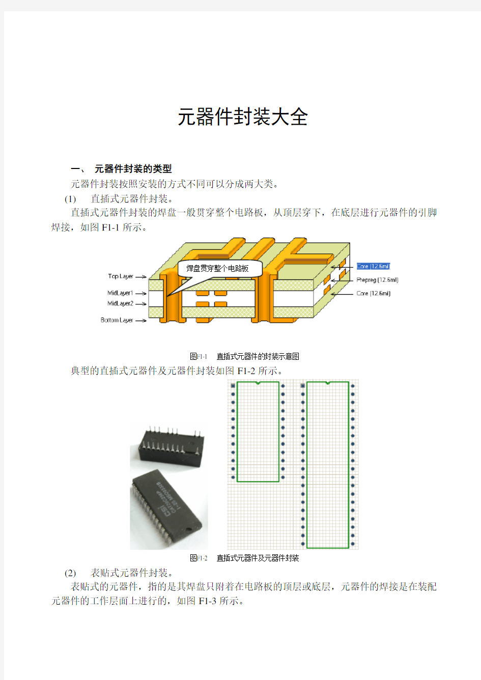 常用元器件封装大全