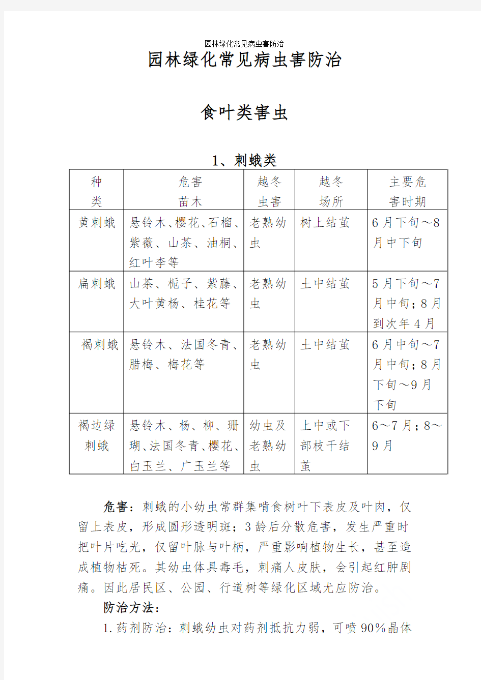 园林绿化常见病虫害防治