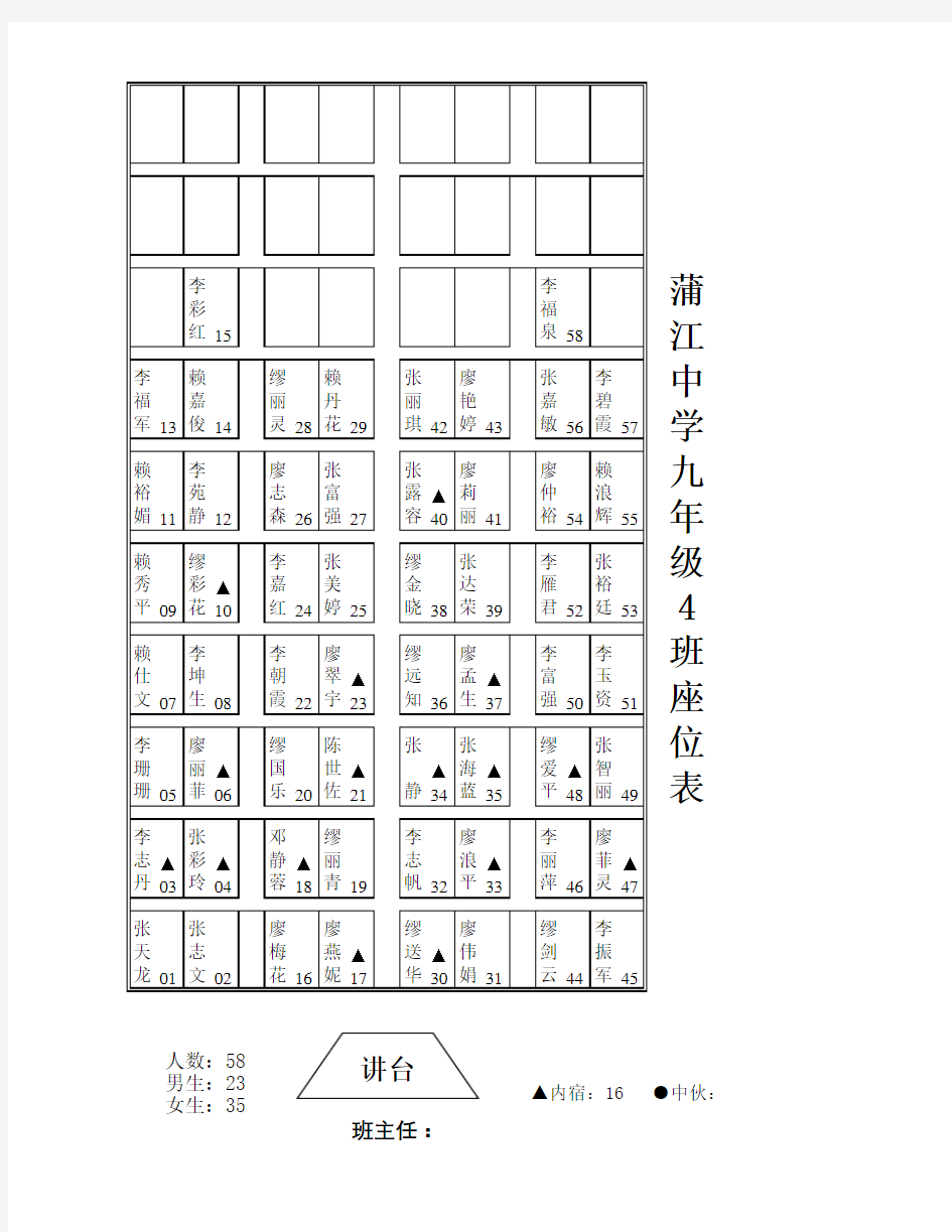 座位表模板(空白)