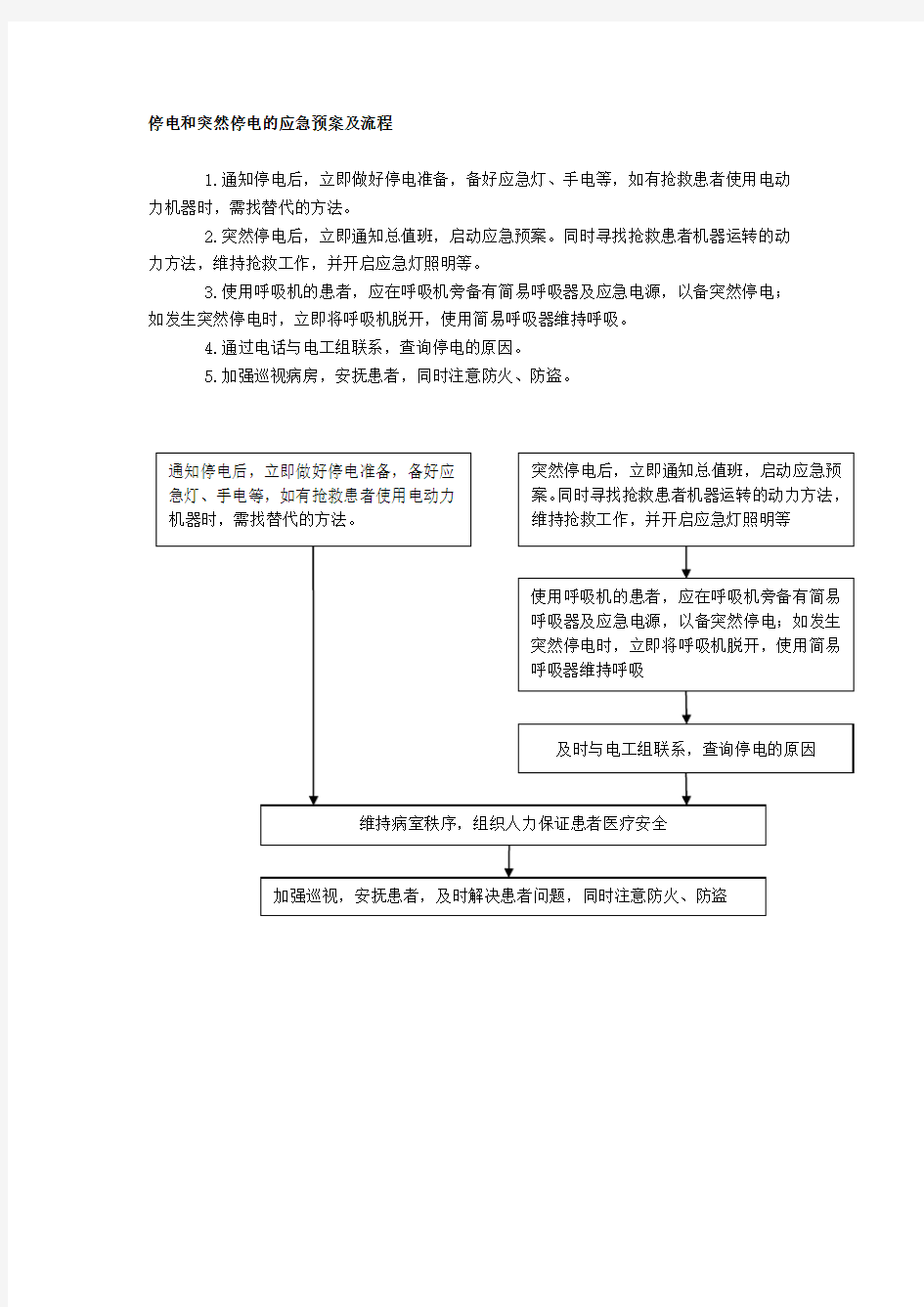 停电和突然停电的应急预案及流程