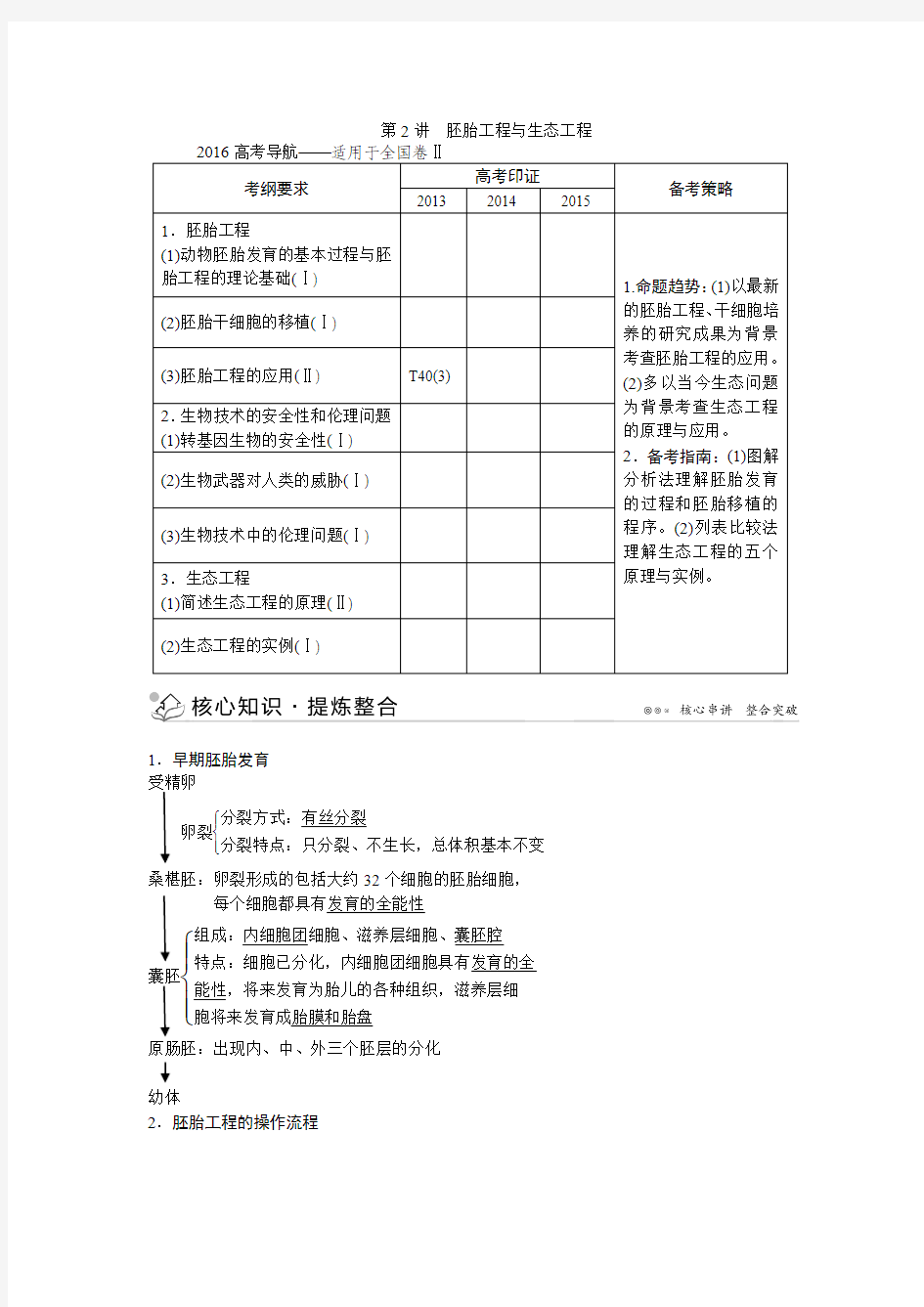 2016届《优化探究》二轮复习第一部分专题突破方略 专题八胚胎工程与生态工程.doc