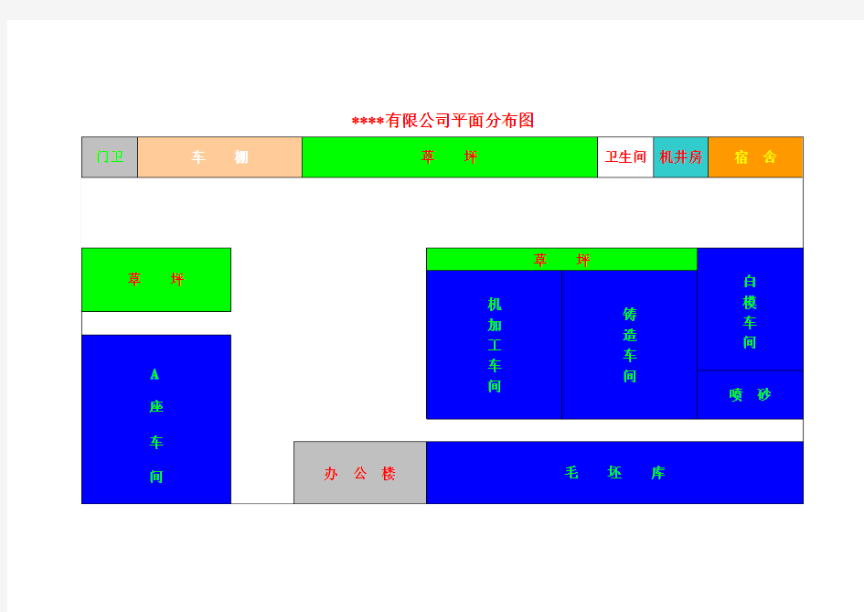 厂区平面分布图