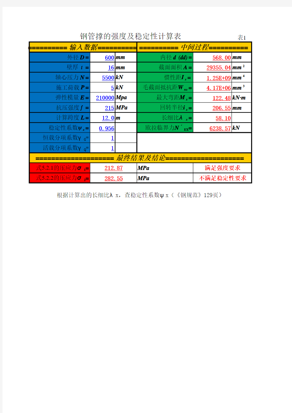 Q235钢管支撑强度及稳定性计算