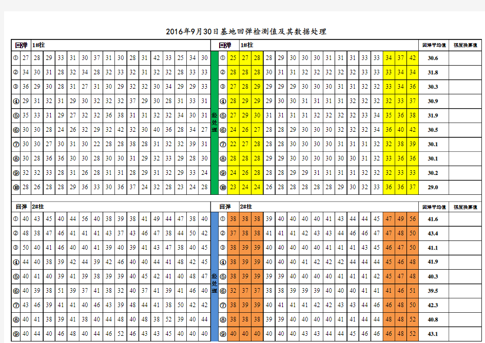 回弹数据处理技巧