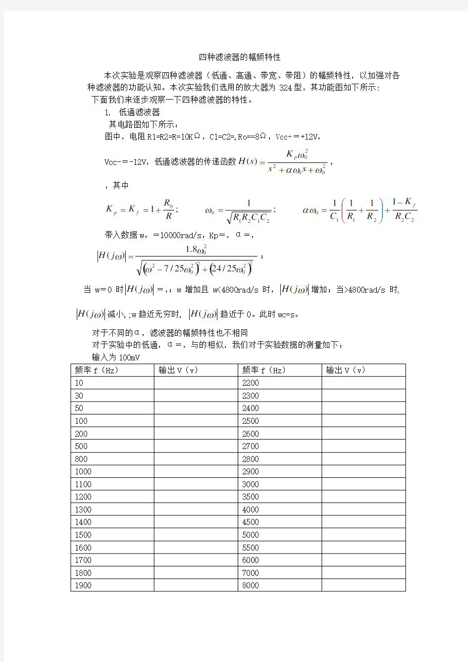 四种滤波器的幅频特性