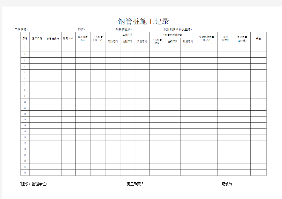 钢管桩施工记录