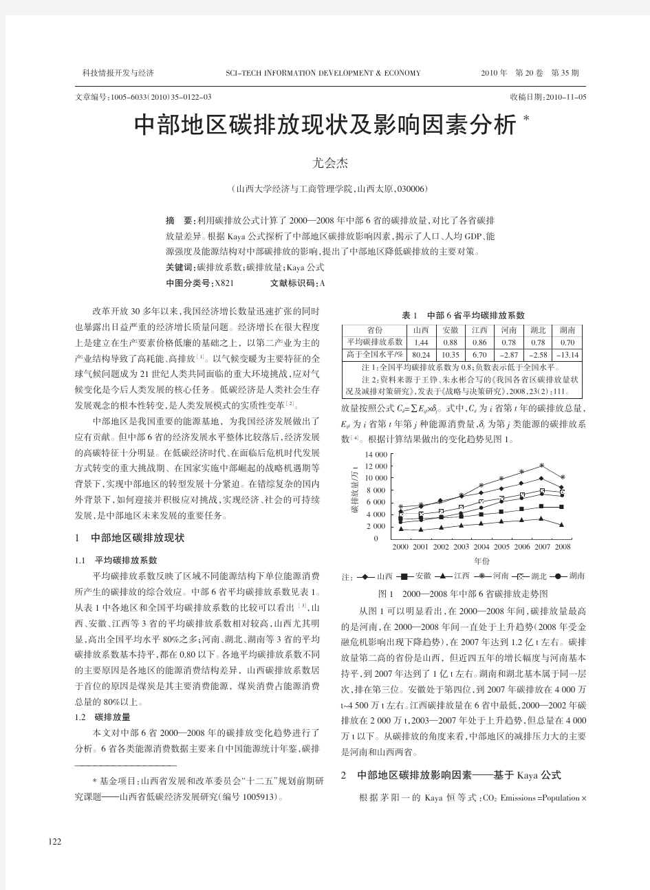 中部地区碳排放现状及影响因素分析