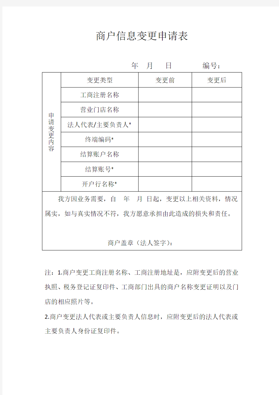 商户信息变更申请表