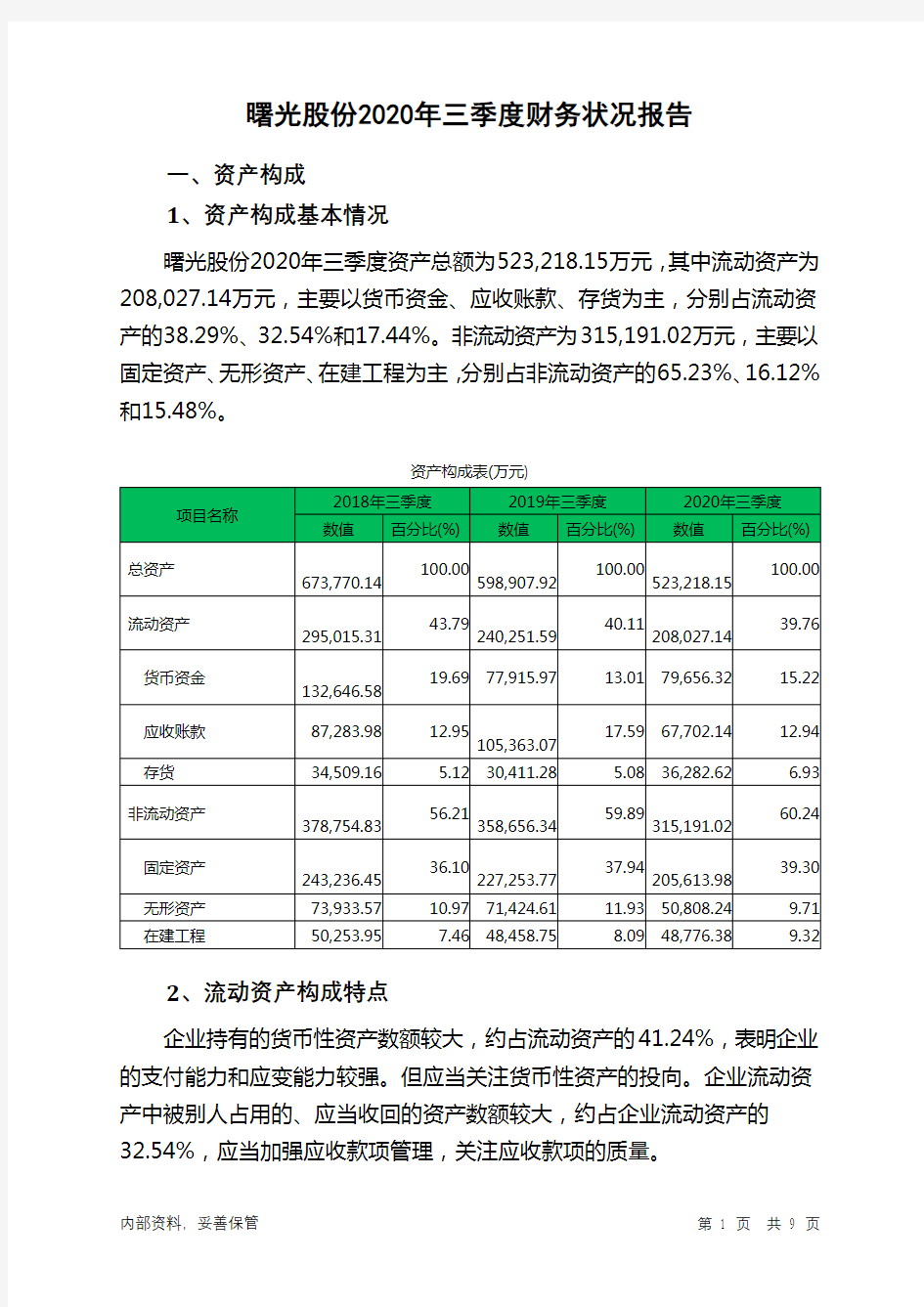 曙光股份2020年三季度财务状况报告