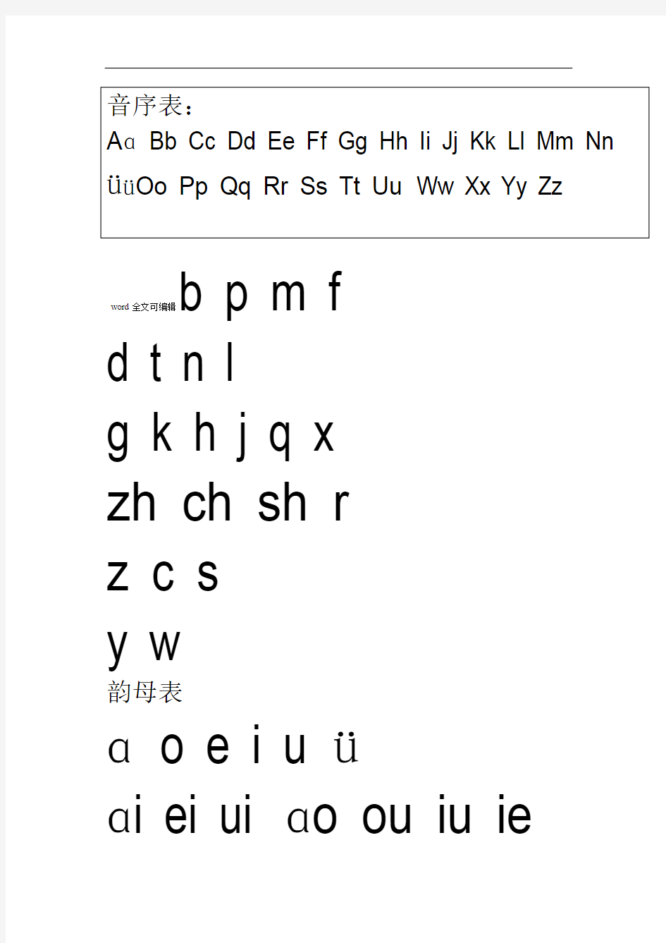 汉语拼音字母表及全音节表打印版