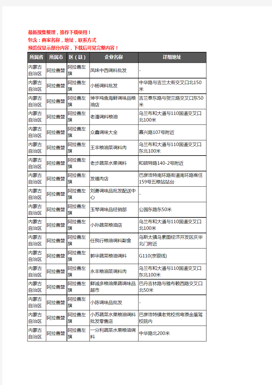 新版内蒙古自治区阿拉善盟阿拉善左旗调料企业公司商家户名录单联系方式地址大全19家