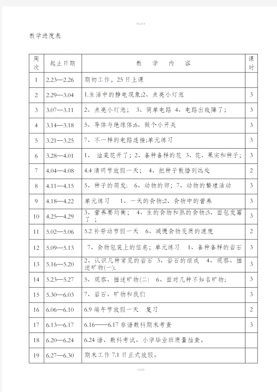 教科版四年级下册科学教案全册89529