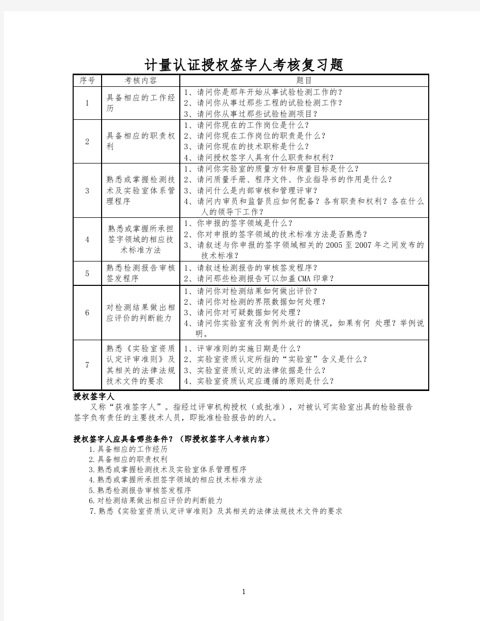 授权签字人考试题(最新整理)