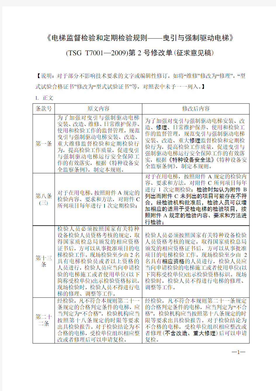 《电梯监督检验和定期检验规则—曳引与强制驱动电梯》(TSG T7001-2009)第2号修改单要点