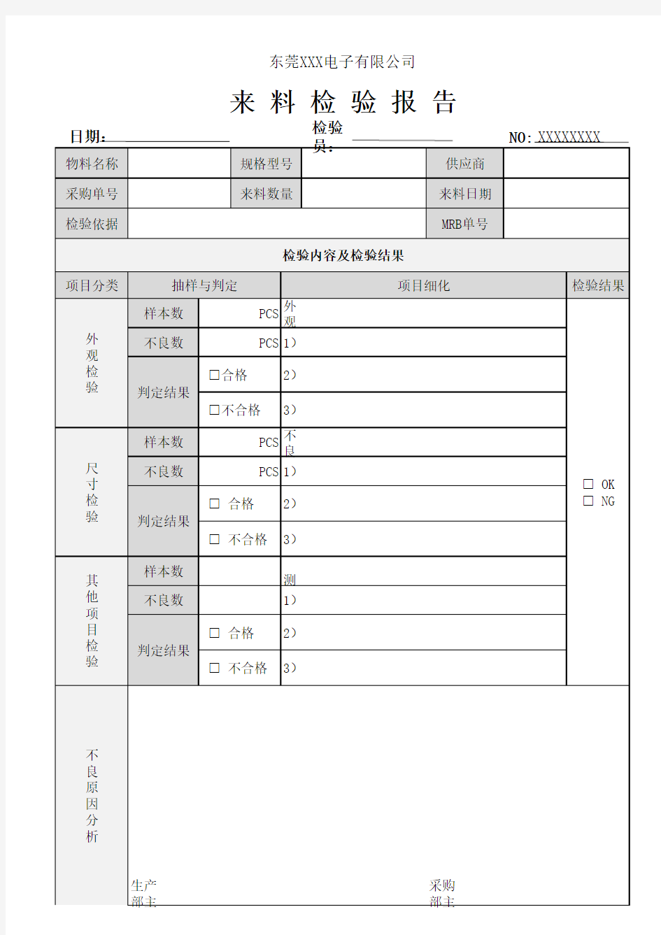 IQC来料检验报告标准模板