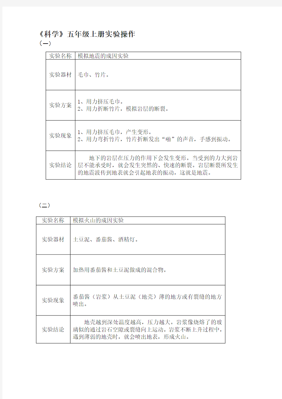 青岛版五年级上科学实验操作