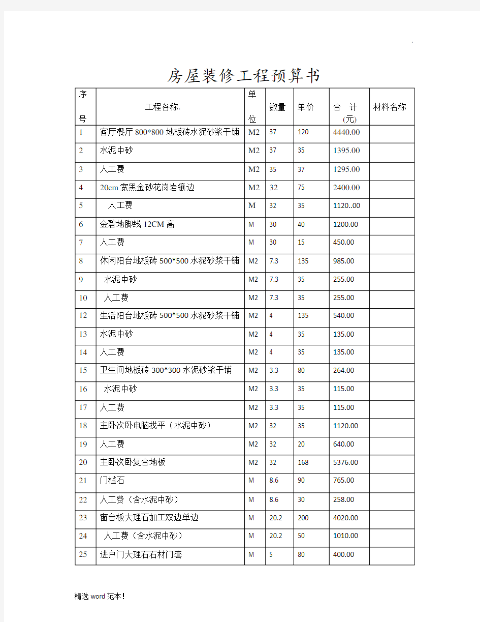 房屋装修工程预算书