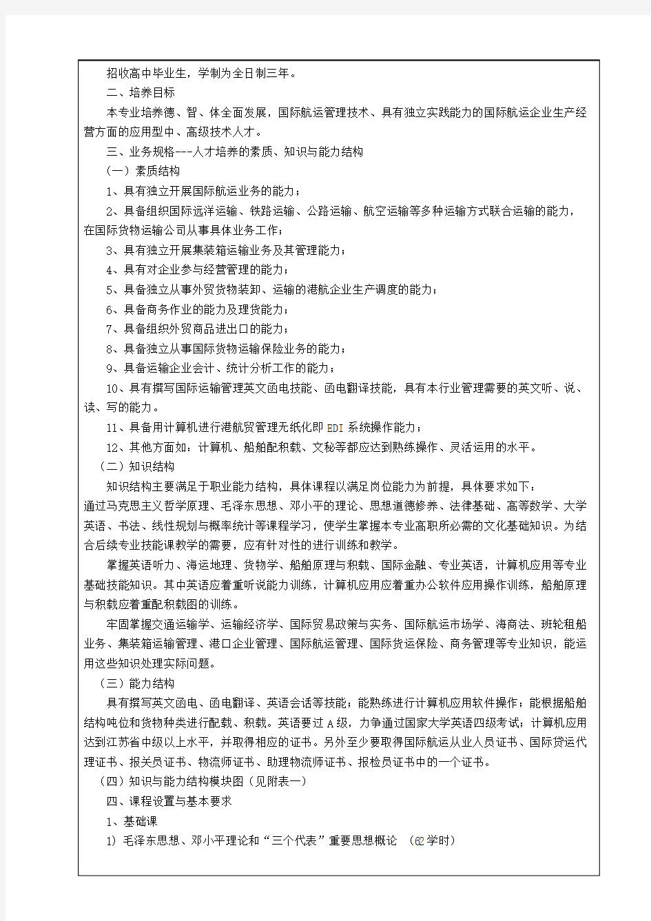 国际航运业务管理专业P