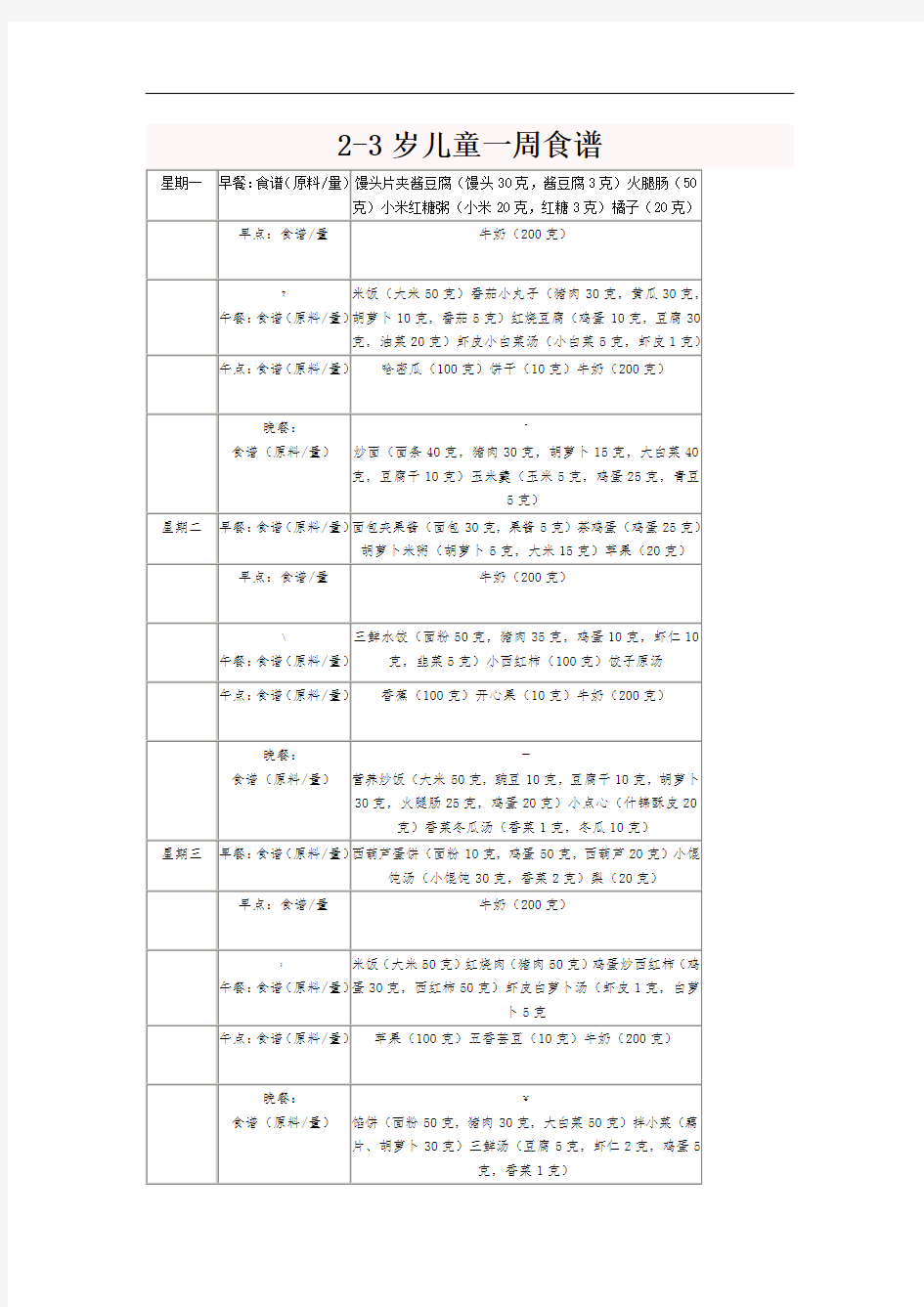 2-3岁儿童一周食谱