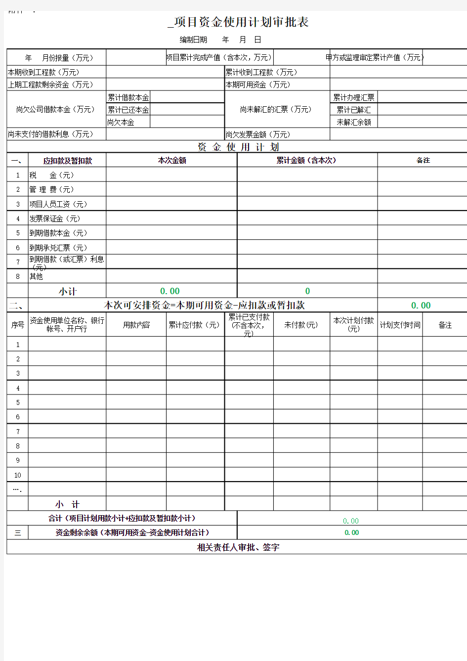 项目资金使用计划审批表(样板)