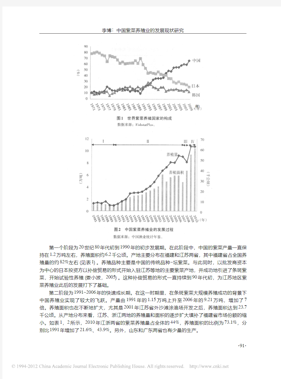 中国紫菜养殖业的发展现状研究