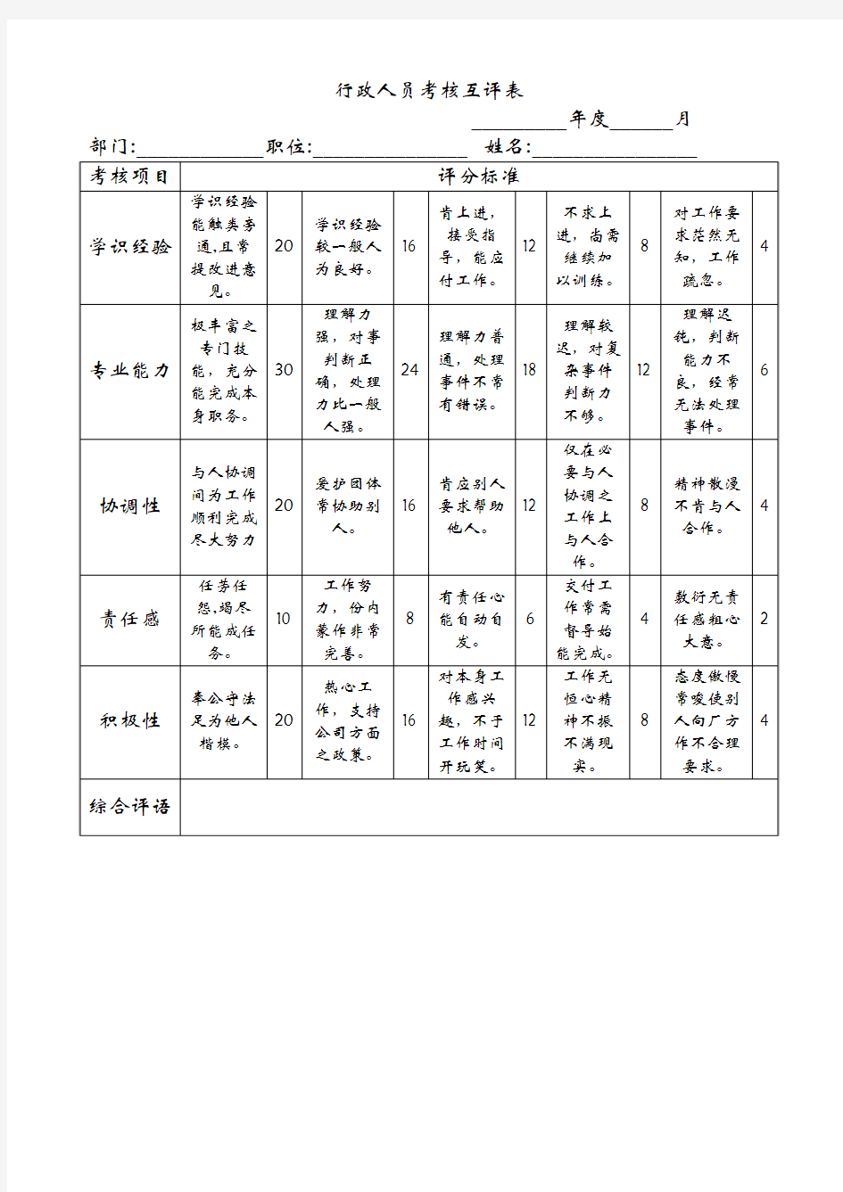 行政人员考核互评表