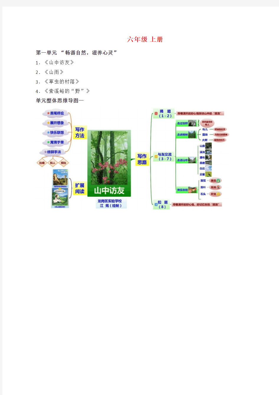 人教版六年级语文思维导图