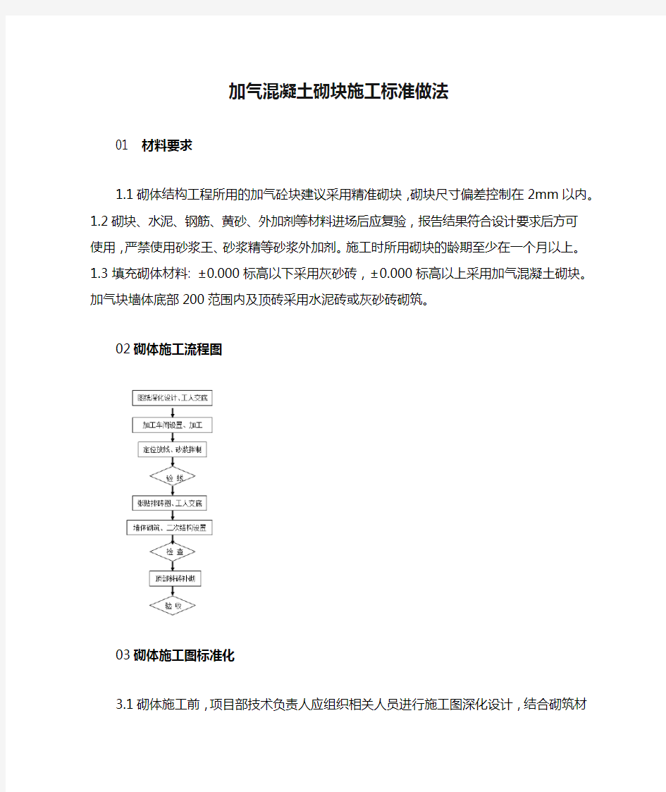 加气混凝土砌块施工标准做法