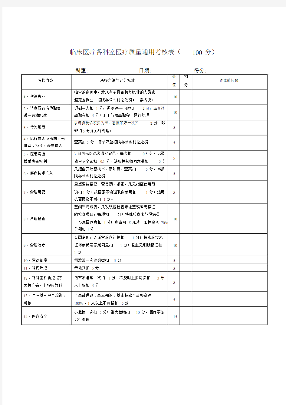 医疗质量考核表