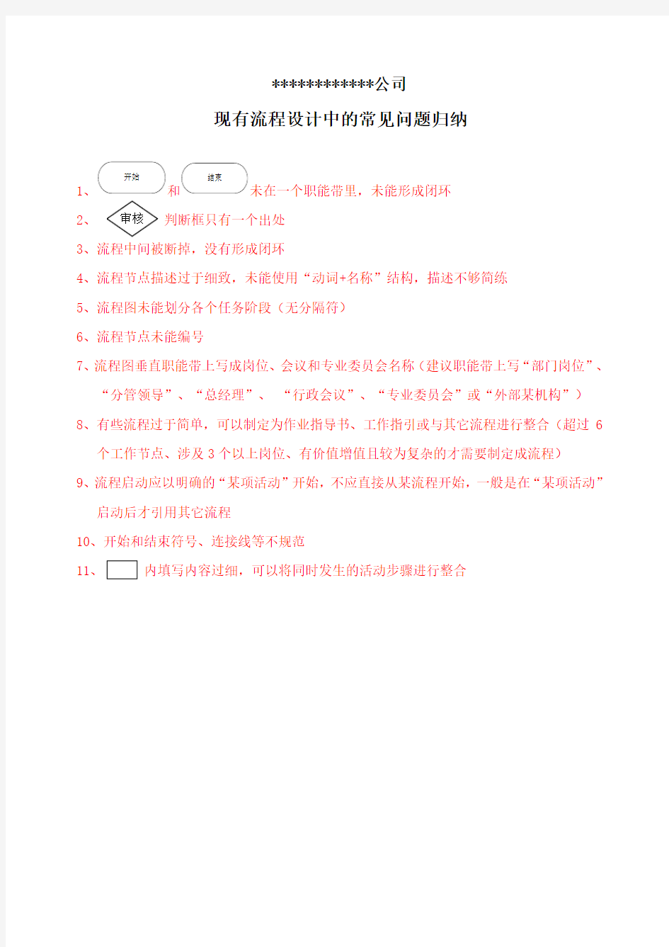 流程设计常见问题归纳及案例分析