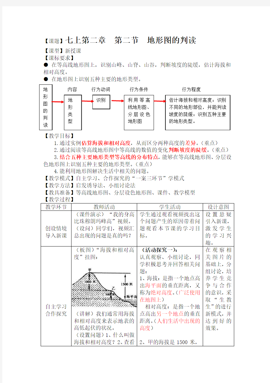 地理七年级上册第二章第二节《地形图的判读》教学设计