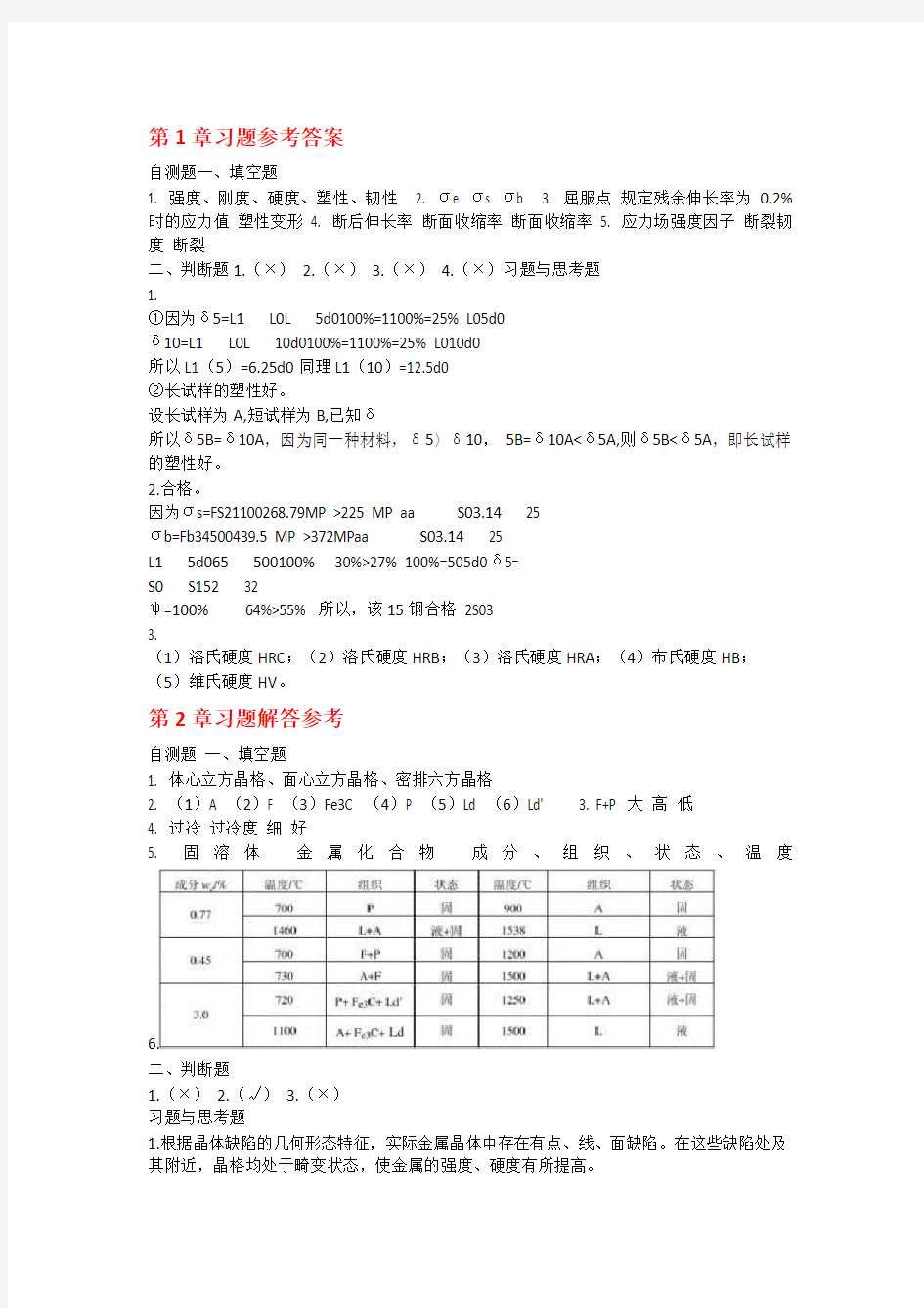 工程材料与热加工答案