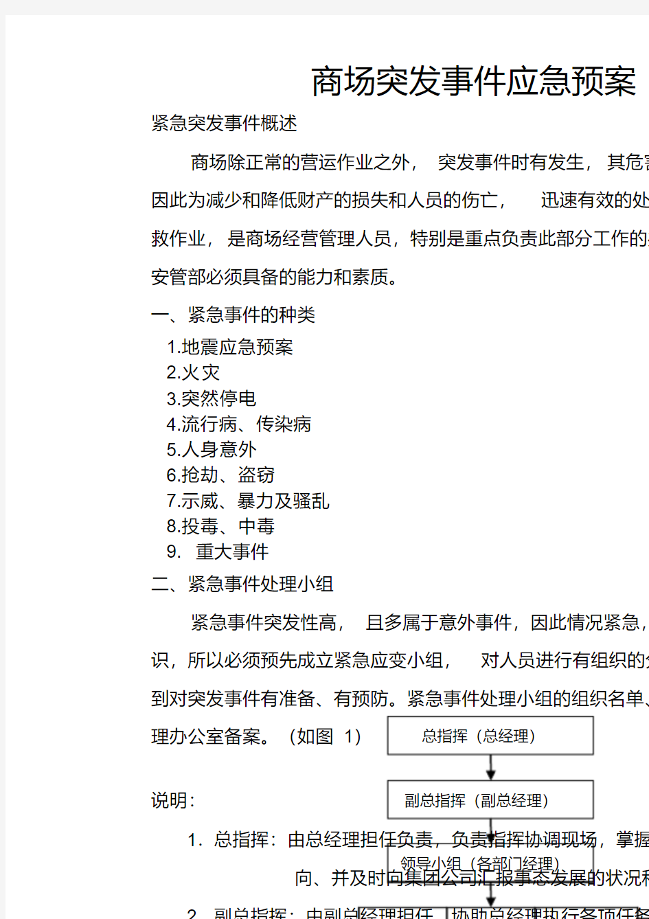 商场应急预案