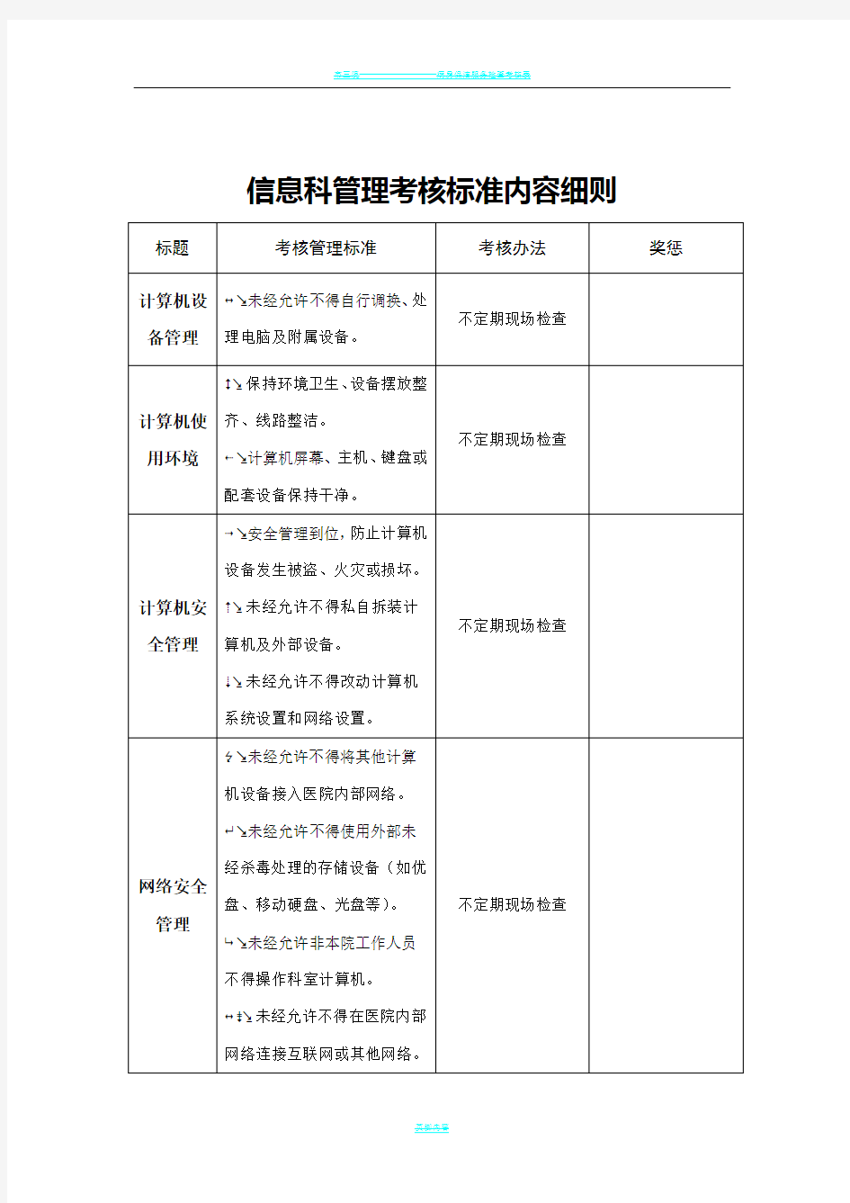 医院信息科考核内容标准细则