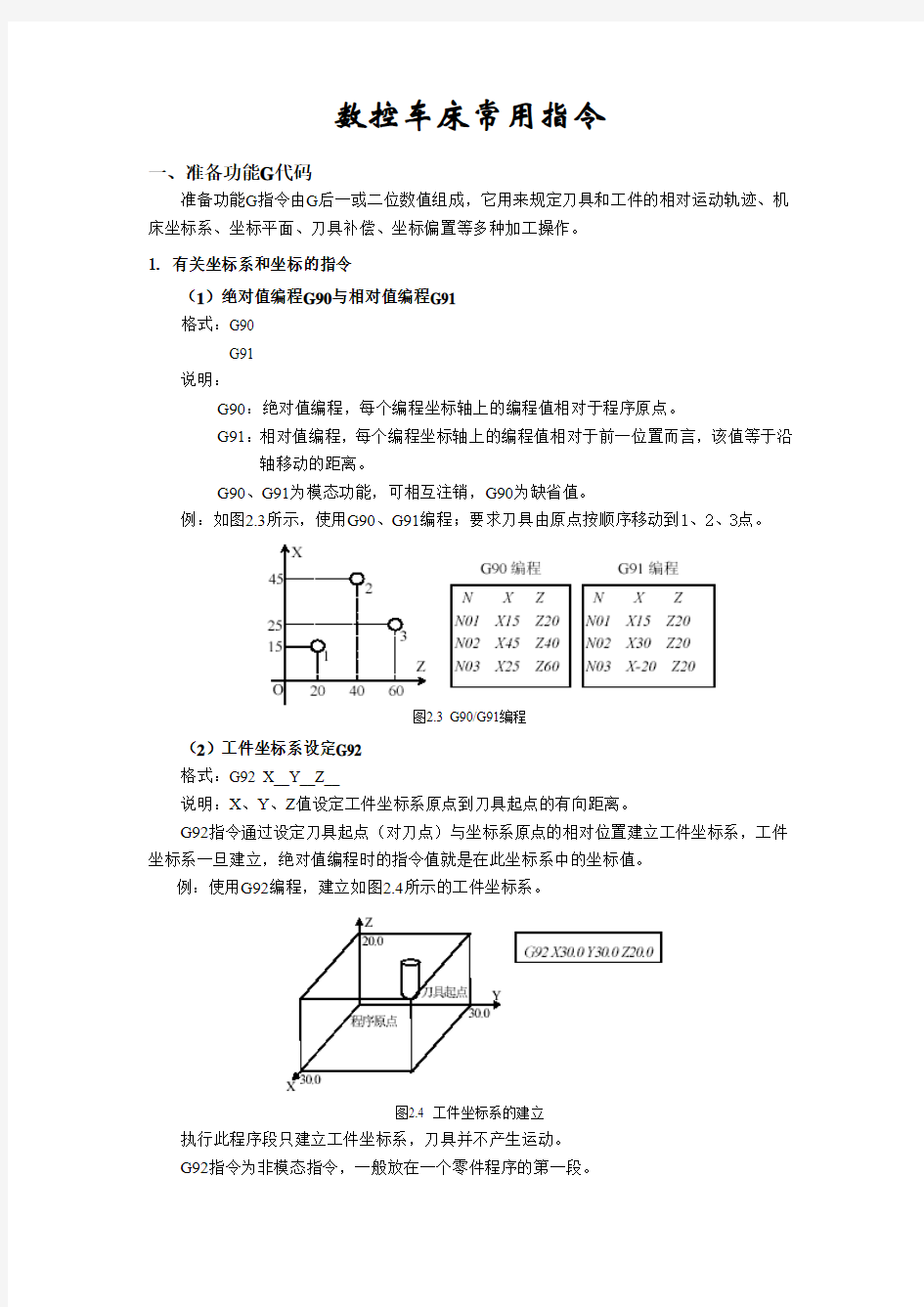 数控车床常用指令