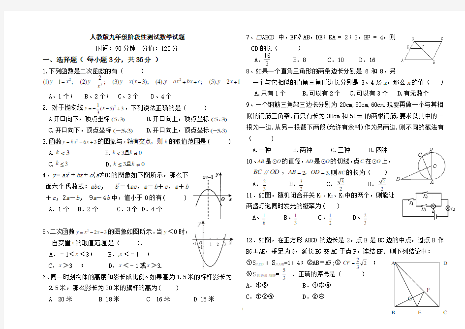 人教版九年级数学下册期中测试题 (1)